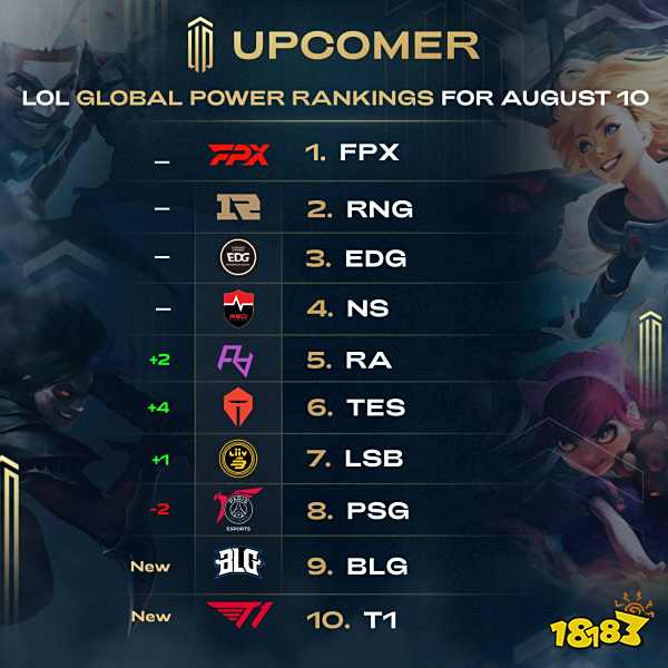 体育WTA500阿布扎比站：郑钦文女单首轮取得“开门红”