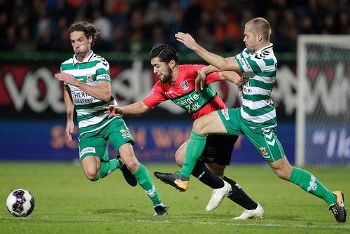 技战术模型 技战术模型