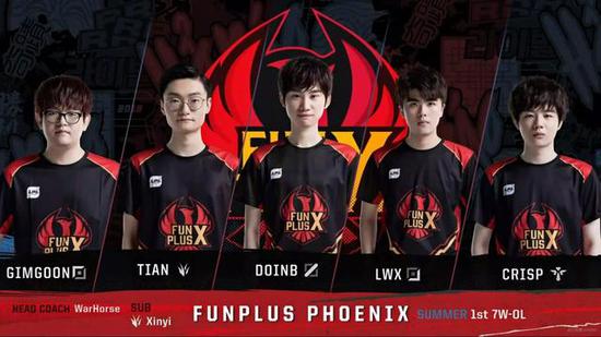 高位的加布 高位的加布